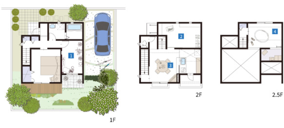 ミサワホーム事例_2階建蔵プラン